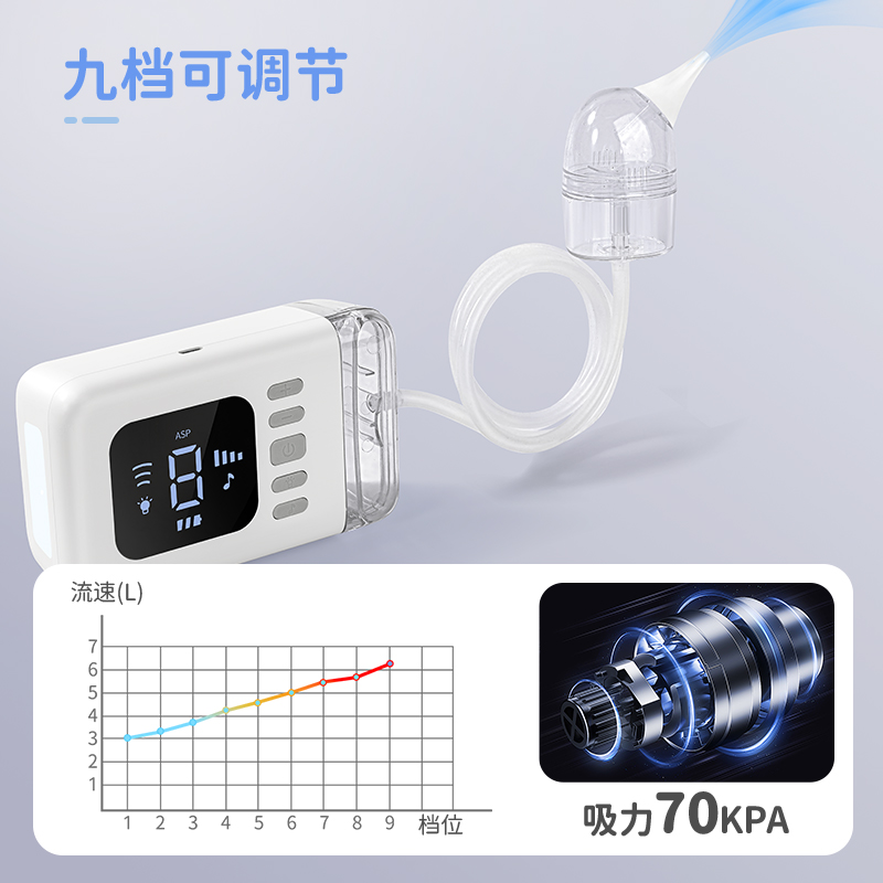 聊聊跨境吸鼻器,推薦幾家靠譜的實(shí)力供應(yīng)商